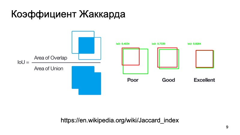 Методы распознавания 3D-объектов для беспилотных автомобилей. Доклад Яндекса - 9